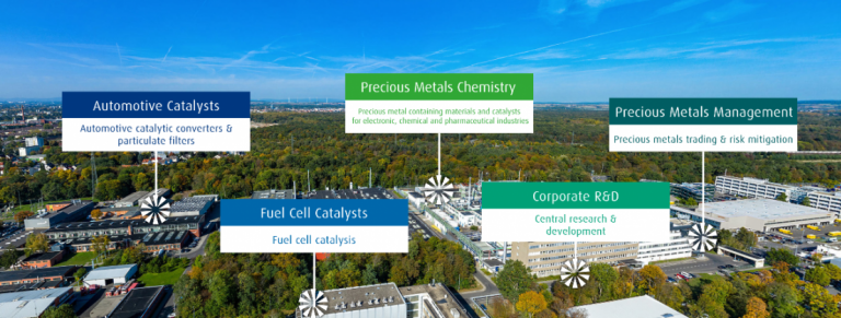 Home L Umicore Germany Umicore Home L Umicore Germany Umicore