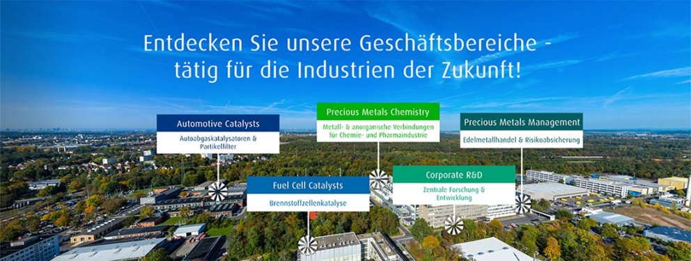 Home l Umicore Deutschland Umicore